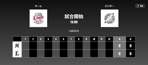 二軍試合実況　5月21日13:00～ 西武－ロッテ