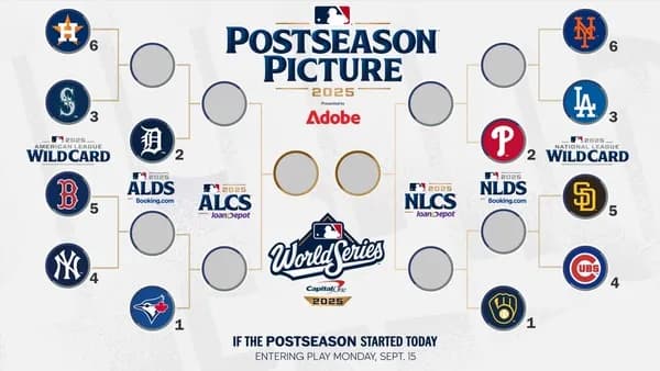 【朗報】MLBのプレーオフ争い、面白い