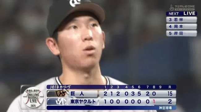 戸郷131球ｗｗｗｗｗｗｗｗｗｗｗｗ