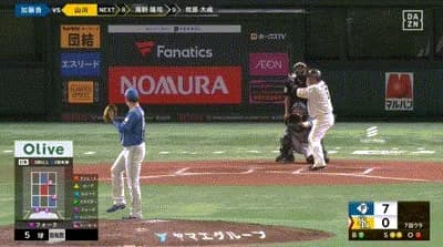 【パCSFinal5回戦】ソフトバンク・山川、日本ハム・加藤からCS第１号ソロホームラン！！！！！！！！！！！！！！！！！