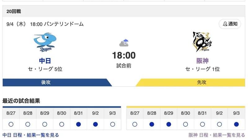 【虎実況】[9月4日] 阪神 vs 中日（バンテリン）20回戦　18:00～