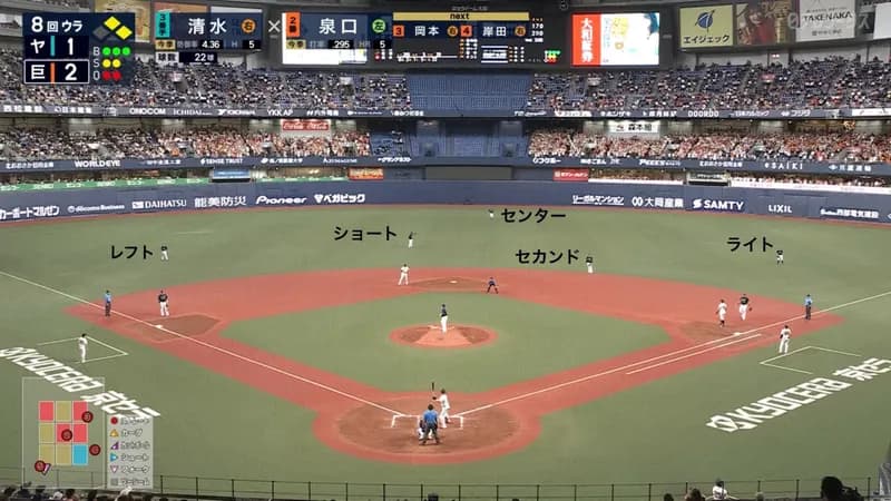 ヤクルトのシフト理解できない