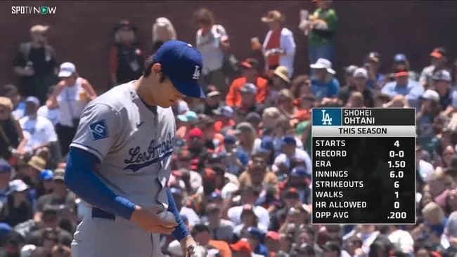 投手大谷レベルアップしてない？