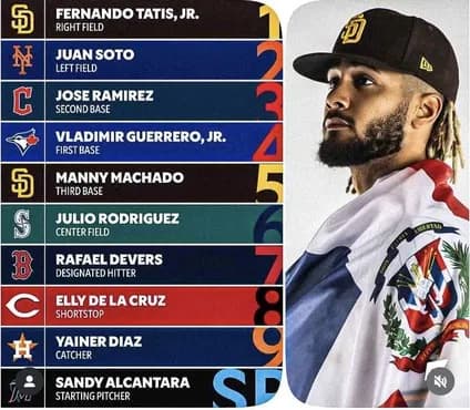 【画像】WBCドミニカ代表のスタメン予想、ちょっとエグすぎる