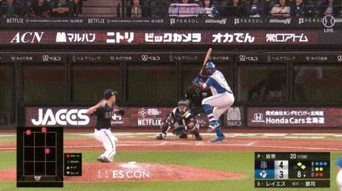 【パCS1st】日ハム・レイエス、逆転タイムリーｗｗｗｗｗｗｗｗｗｗｗｗｗ