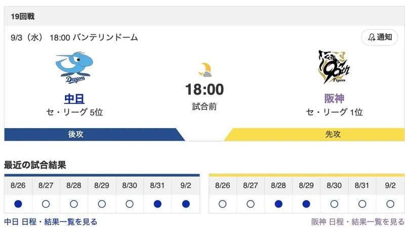 【虎実況】[9月3日] 阪神 vs 中日（バンテリン）19回戦　18:00～