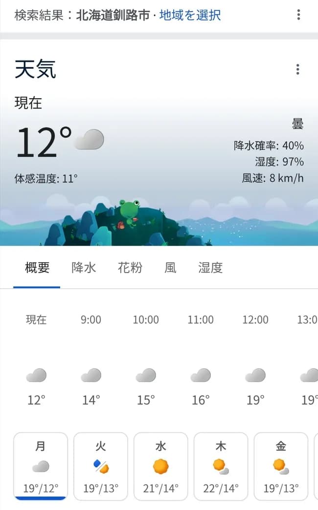 【朗報】釧路の気候、最高すぎるｗｗｗｗｗｗｗ