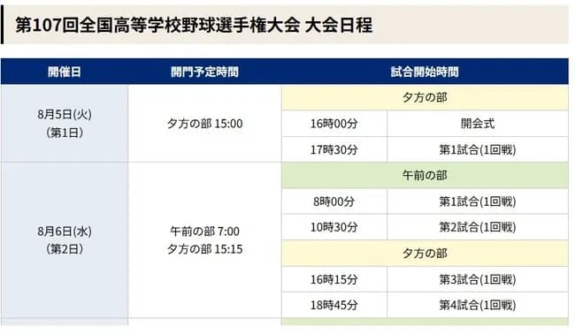 【朗報】明日開幕の夏の甲子園第1試合は17：30試合開始wwwwwwwwwwwwwwwwww