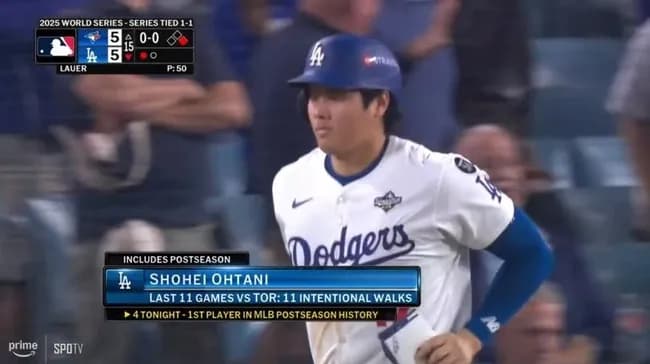 【WS第3戦】大谷翔平、延長15回1アウトランナー無しで4打席連続申告敬遠