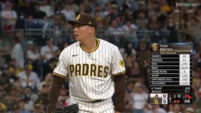 松井裕樹（5年40億円）　24年 64登板 防3.73 war0.8　25年 61登板 防3.98 war0.6