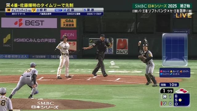 【日本シリーズ】 坂本誠志郎のカニ歩きvvvvvvvvvvvv