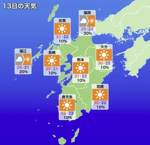 5月「暑いです」6月「暑いです」7月「暑いです」8月「暑いです」9月「暑いです」10月「暑いです」