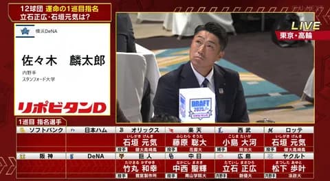 DeNA球団社長が佐々木麟太郎1位指名の経緯説明　「入団しないと思っている選手を入札しない」