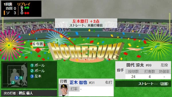 【フェニックス・リーグ】正木智也、ホームランの後はタイムリー二塁打