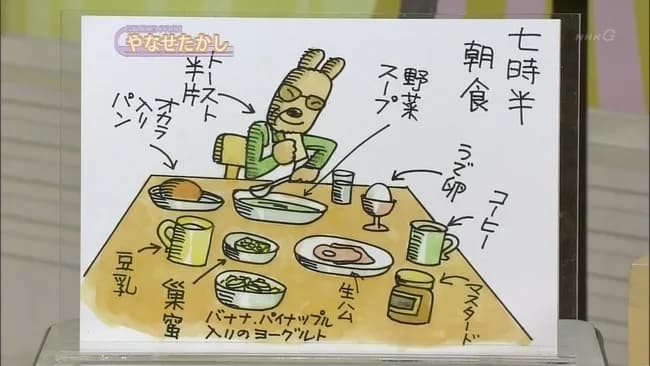 【画像】アンパンマン作者(享年94)の食事ｗｗｗｗｗｗｗｗ