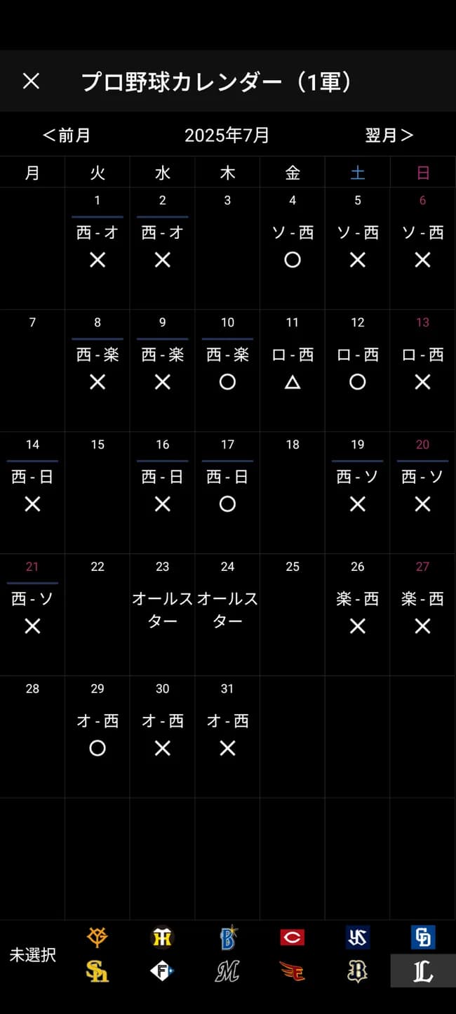 西武　貯金7→借金6