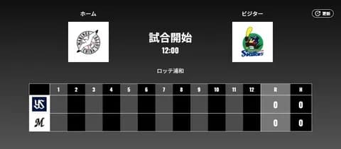 二軍試合実況　5月16日12:00～ ロッテ－ヤクルト