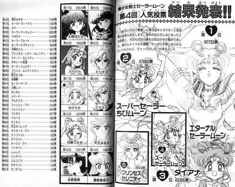 ガチで主人公が人気ないアニメ漫画作品←浮かんだ奴