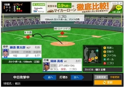 【朗報】DeNA藤浪晋太郎、もう何か普通に抑え始めるｗｗｗｗｗｗｗｗｗｗｗ