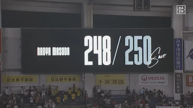 田中将大198勝　益田直也248S