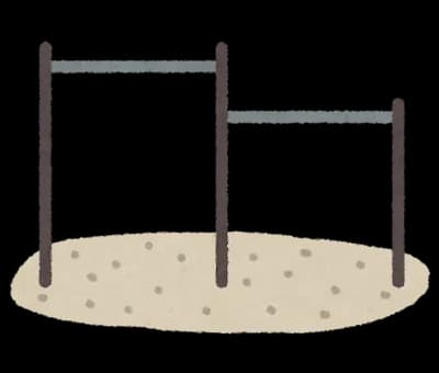 【動画】巨乳が鉄棒をやるとこうなるｗｗｗｗｗｗｗｗｗｗｗｗｗｗｗｗｗｗ