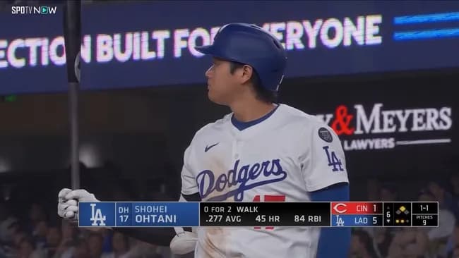 大谷8月成績 .325  7本  12打点 4盗塁