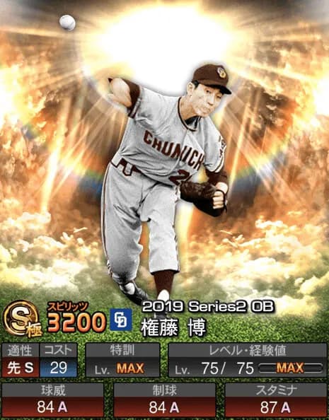 1961権藤博69登板35勝19敗　最多勝　最多登板