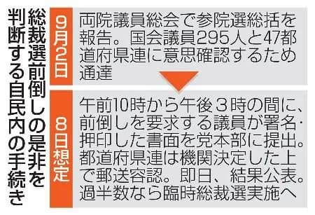 【悲報】石破、選挙に負けた責任を他人に押し付けるｗｗｗｗｗｗｗｗ