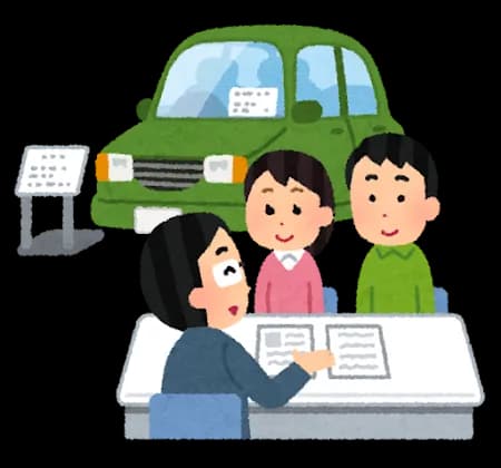 ディーラーに騙されず、性能の悪そうな車を見抜く方法