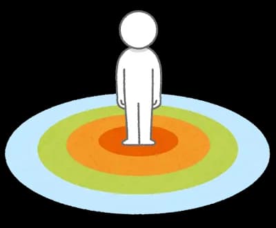 パーソナルスペースが広くて困ってるんやけどどうしたらいいの