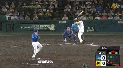 【阪神対DeNA22回戦】阪神・森下翔太、DeNA・石田裕太郎から第２１号先制２ランホームラン！！！！！！！！！！！！！！！！！！
