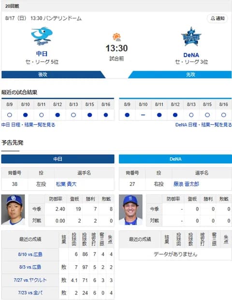 【ドラゴンズ実況】 8/17 中日 vs DeNA（バンテリンD）13:30~　先発：松葉【中継:CBCTV　Jスポ2　DAZN】
