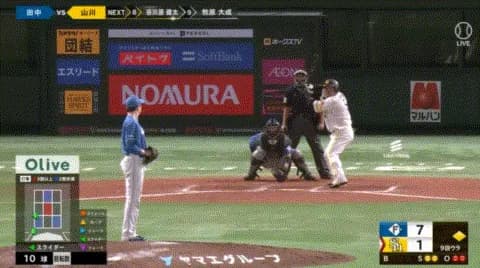 日ハム、２連敗から３連勝で逆王手ｗｗｗｗｗｗｗｗｗｗｗｗｗｗｗｗｗｗｗ