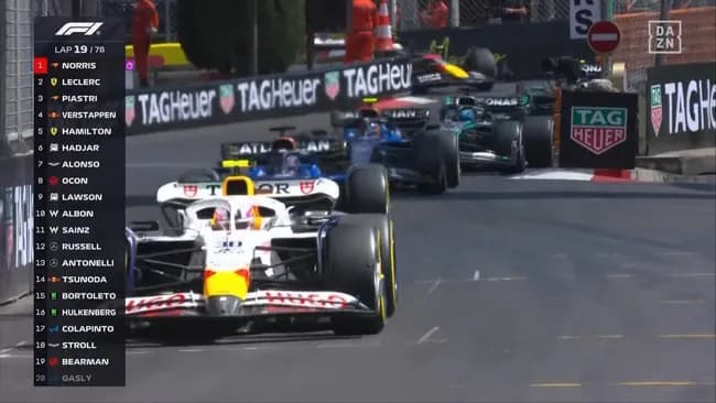 F1モナコGPを面白くする方法