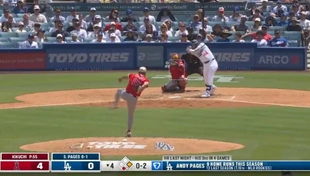 【悲報】菊池雄星、ドジャース相手に好投も初勝利ならず…