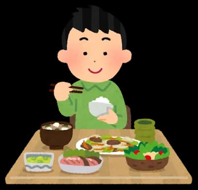 食費安い奴って何食ってんだ？