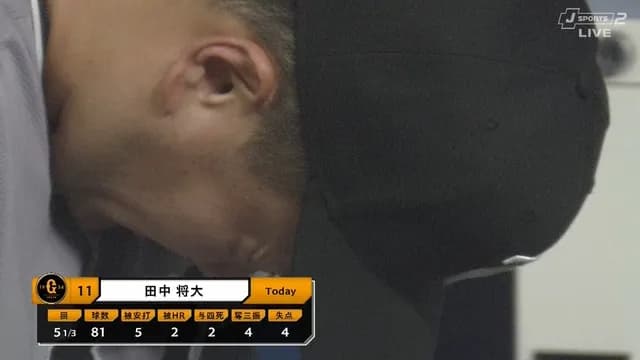 田中将大、またも200勝お預け　1ヶ月足踏み