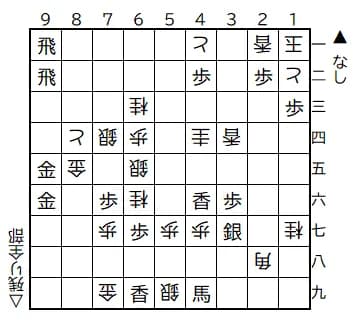 藤井が作った155手詰めの詰将棋、ガチでヤバい
