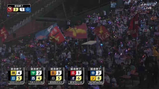 セ・リーグ、仲良く全敗ｗｗｗｗｗｗ