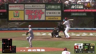 【楽天対阪神3回戦】楽天、4回裏1アウト二塁からゴンザレスのタイムリーで1点先制！！！！！