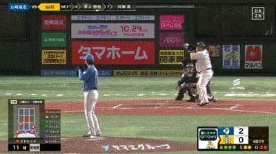 【ソフトバンク対日本ハム25回戦】ソフトバンク・山川、日本ハム・山﨑福也から第２２号ソロホームラン！１点差に詰め寄る！！！！！！！！！！！！