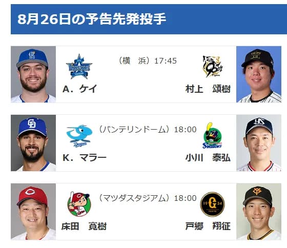 【8/26(火)の予告先発】ケイ(De)×村上頌樹(T)　【公示】竹田祐が登録抹消