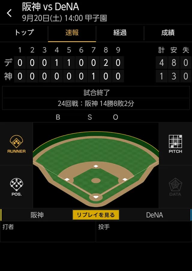 ベイスターズ 4－1 タイガース　竹田7回1失点で今季4勝目！