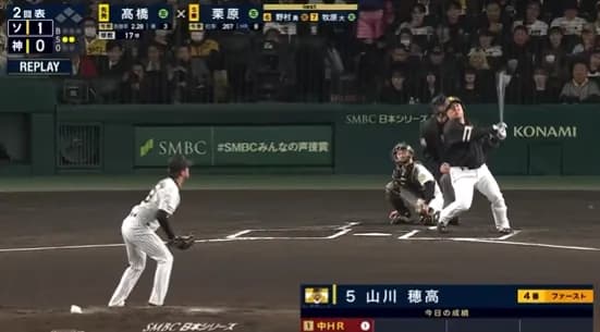 山川穂高が日本シリーズタイ記録となる3戦連続ホームランでバース、城島健司らに並ぶ