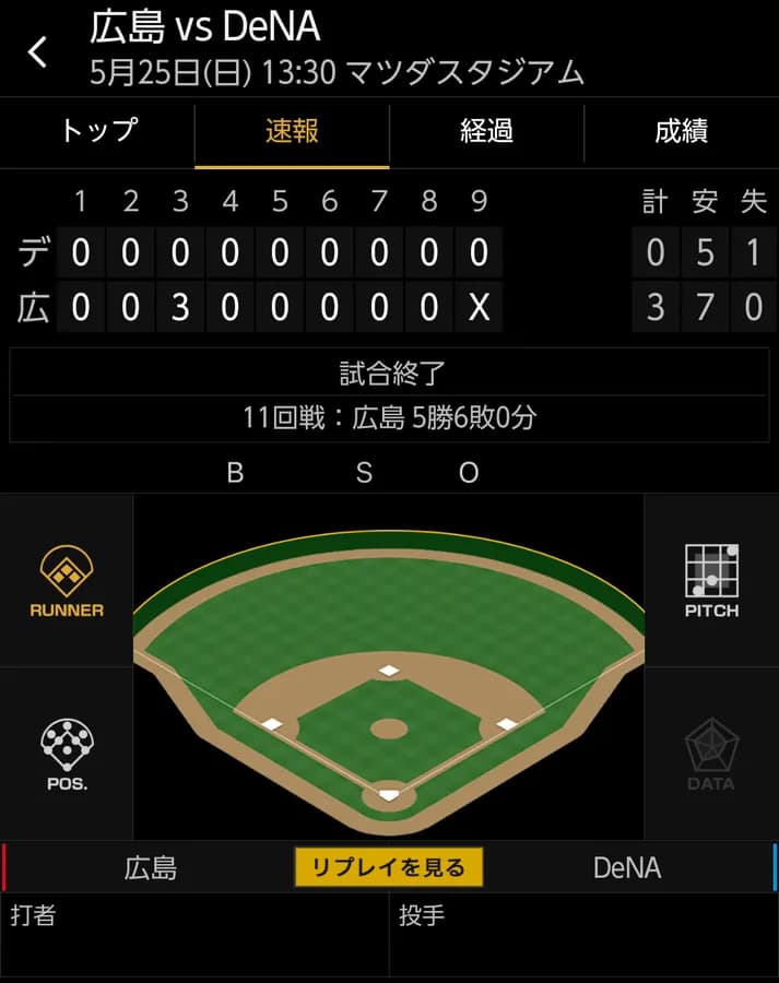 ベイスターズ 0－3 カープ　完封負け…