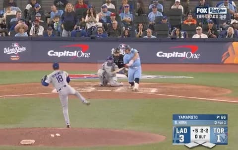 山本由伸のスプリット、限界突破