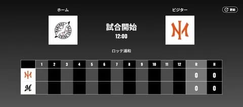 二軍試合実況　6月5日12:00～ ロッテ－オイシックス