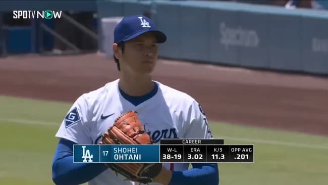 【謎】大谷1回2奪三振無失点　4打数2安打5打点1本塁打　←率直な感度wwwwwwwwwwwwwwwww