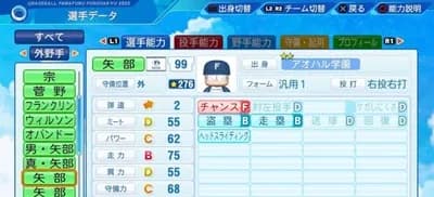 【朗報】矢部明雄(18)の能力がこちらwwwwwwwwwwwwwww