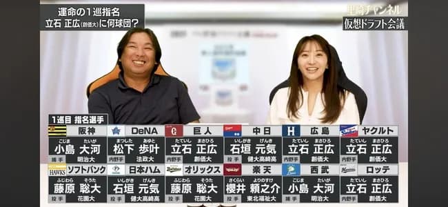 【画像】里崎の12球団ドラフト1位予想の結果WWWWWWWWWWWWWWWWWWWWWWWWWWWWWWWWWWWWWWWWWW